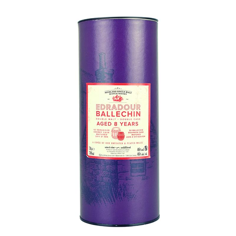 Ballechin 8 Jahre