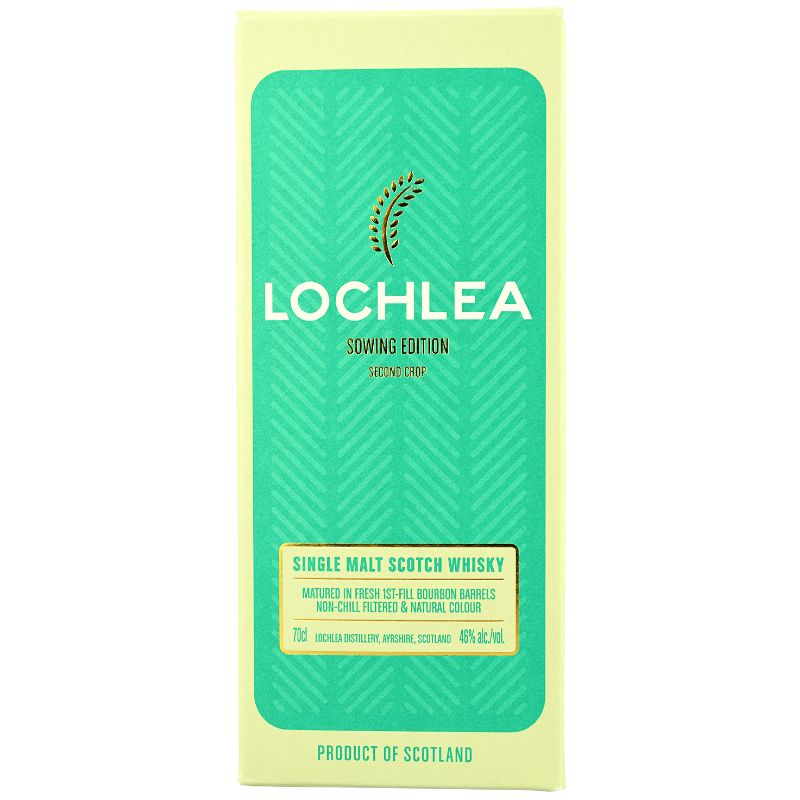 Lochlea Distillery Sowing 2nd Crop