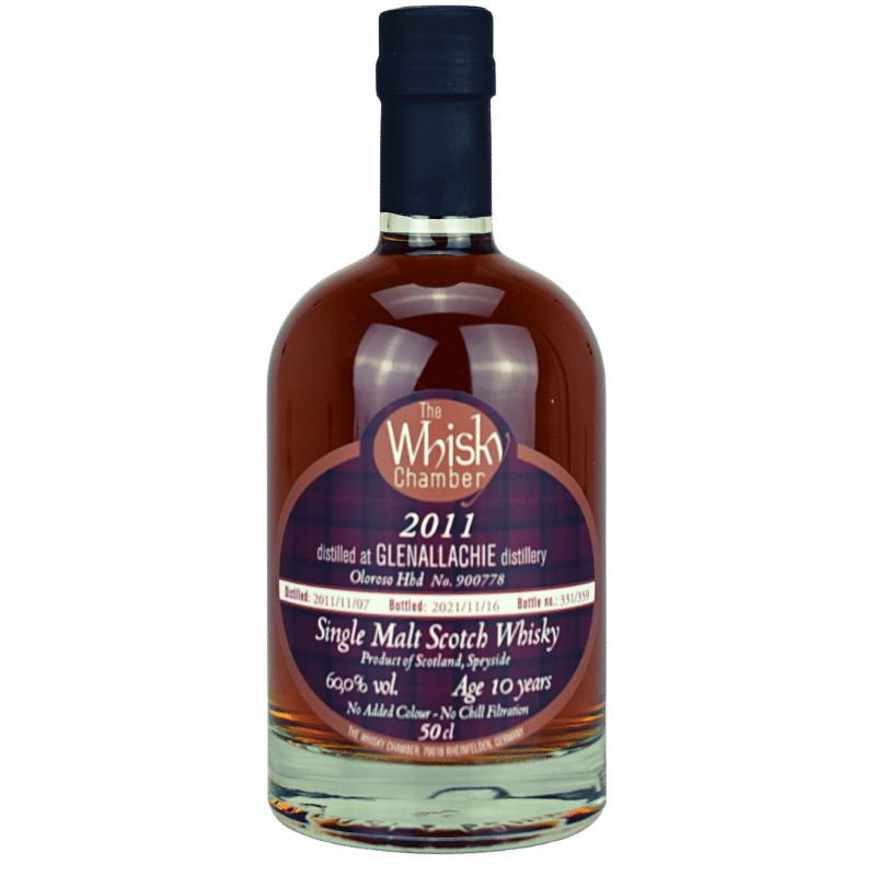 Twc Glenallachie 2011/2021