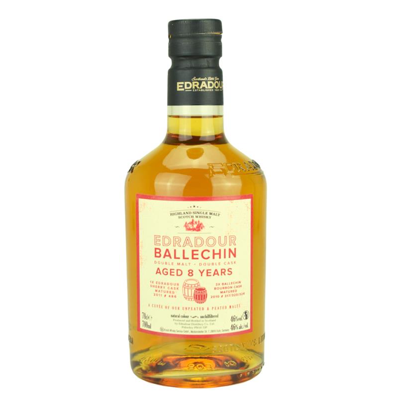 Ballechin 8 Jahre