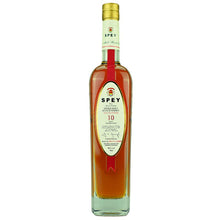 Spey 10 Jahre