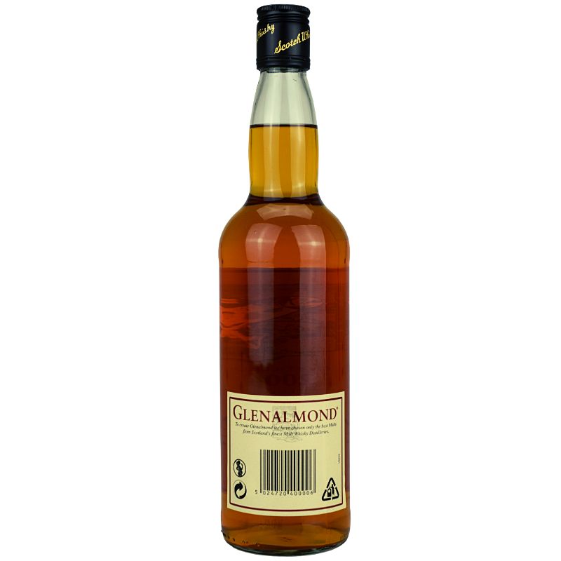 Glenalmond 2004