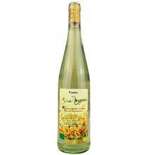 Weinbau Stritzinger Sommerinspiration 2020