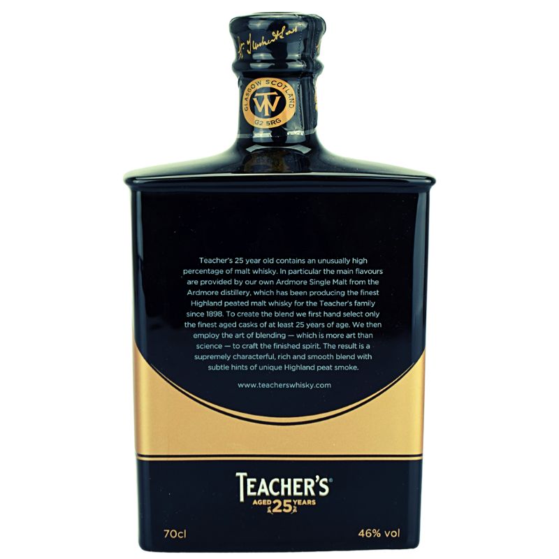 Teacher`s 25 Jahre