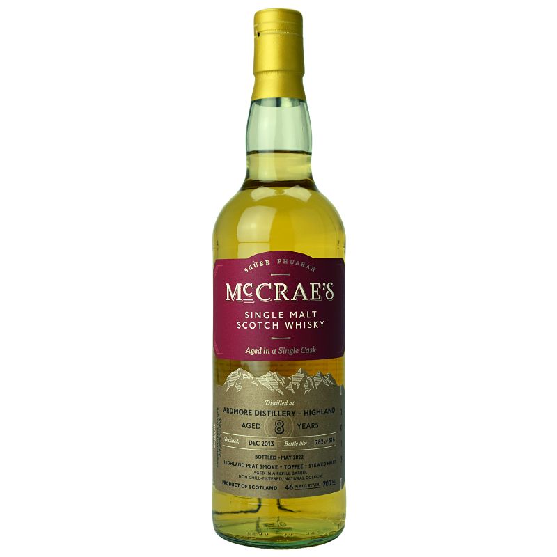 McCraes Ardmore 2013/2022