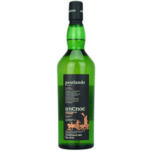 Ancnoc Peatlands