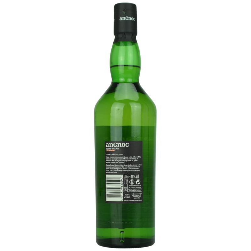 Ancnoc Peatlands