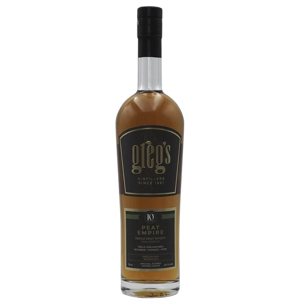 Gregs Peat Empire