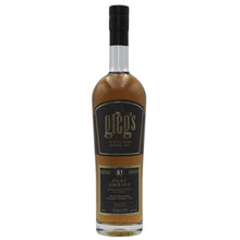 Gregs Peat Empire