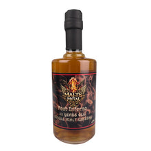 The Refiners Malts & Metal Peat Inferno