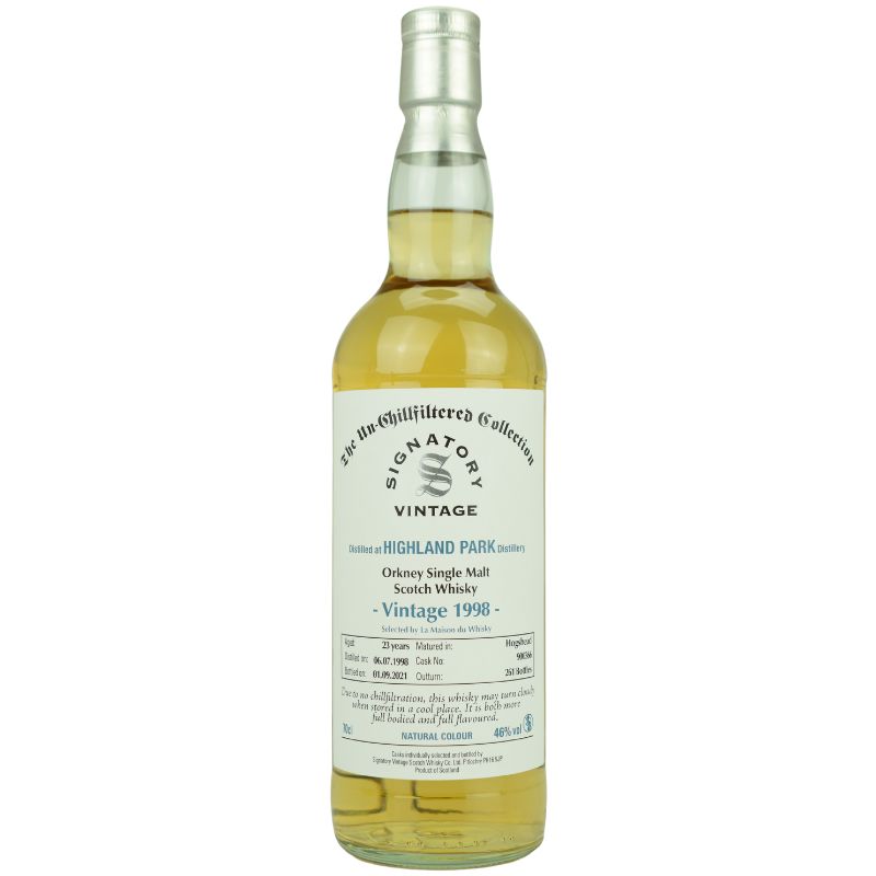 Sv Highland Park 1998/2021